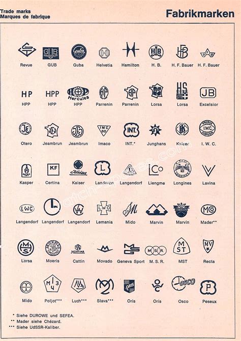 Watch Symbols: What They Say About Your Personality
